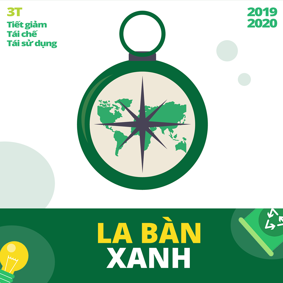 La bàn xanh – Chạy thật nhanh cùng năm môi trường ở Chuyên Nguyễn Trãi