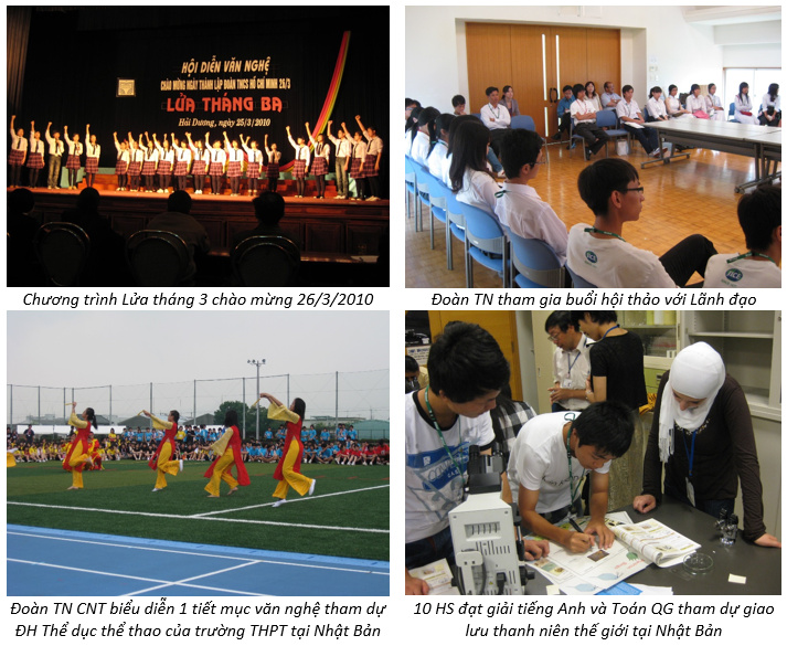 Một số hình ảnh hoạt động Đoàn trường năm học 2009 - 2010